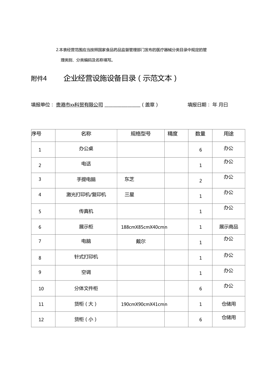 第二類(lèi)醫(yī)療器械變更申請(qǐng)表填寫(xiě)指南 醫(yī)護(hù)人員防護(hù)用品篇